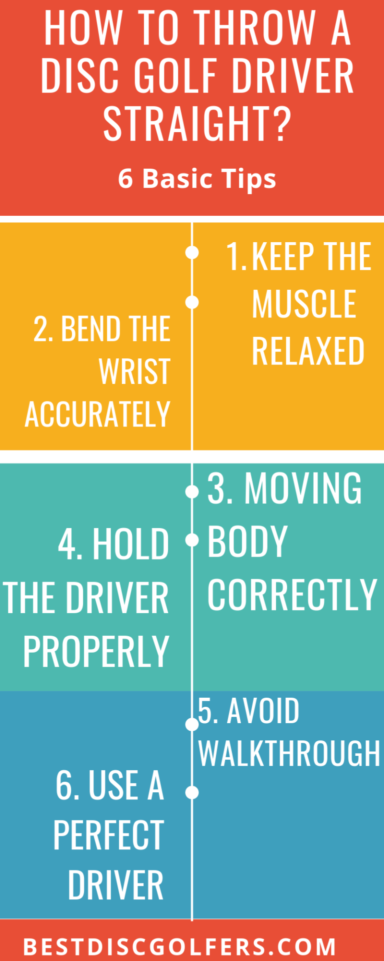 How to Throw a Disc Golf Driver Straight? Best Disc Golfers