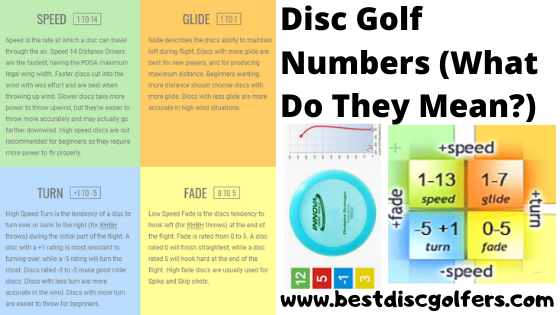 Disc Golf Numbers (What do they mean?)