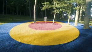 What is C1 And C2 in Disc Golf?