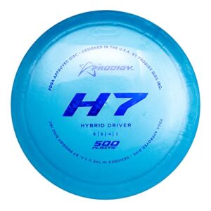 Best Disc Golf Discs for Control