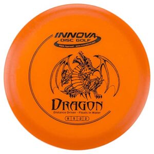 Best Disc Golf Discs for Tailwind